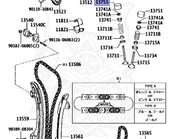 Toyota - Wish - ANE11W - 2003 - Z TYPE - 1AZFSE
