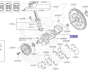 Nissan - Elgrand - E51 - 2006 - XL GRADE - 5 Door Coach (5K) - 4 WHEEL DRIVE(4WD) - AUTOMATIC TRANSMISSION(AT) - VQ35DE