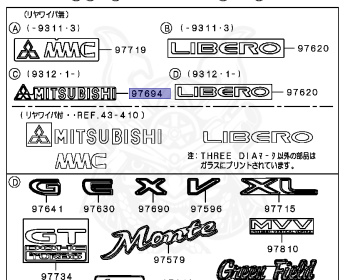 Mitsubishi - Libero - CD5W - 1997 - LRGF - 4G93