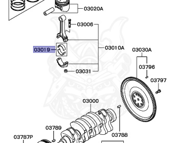 Mitsubishi - Lancer Evolution IV - CN9A - 1995 - SNDF - 4G63
