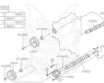 Subaru - Impreza WRX - GC8 - Jan-1992 - Dec-1996 - WRX - Sedan - F4WD - Manual Transmission - Right hand - EJ20G