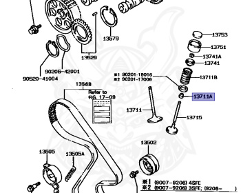 Toyota - Camry - SV32 - 1991 - ZX TYPE - SEDAN - Manual - 3SFE