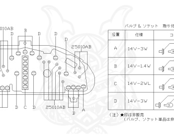 Nissan - Cefiro Wagon - WA32 - 1997 - Cruising - WAGON(W) - AUTOMATIC TRANSMISSION(AT) - VQ20DE