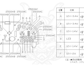 Nissan - Cima - FGY32 - 1994 - Type Touring Selection - SEDAN(S) - 2-link standard (2WD.STD) - AUTOMATIC-FLOOR SHIFT(AT.F4) - VG30DET