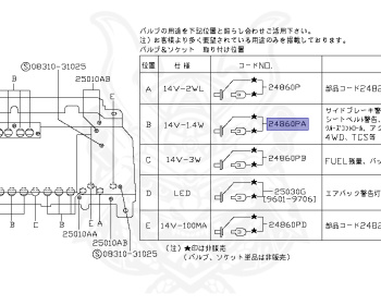 Nissan - Cedric/Gloria - Y33 - 1995 - BRO TYPE - HARDTOP(K) - 2 WHEEL DRIVE(2WD) - AUTOMATIC TRANSMISSION(AT) - IRS TYPE(IRS) - VG30E