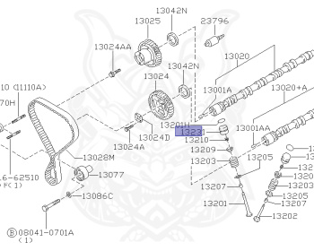 Nissan - Cedric/Gloria - Y34 - 2003 - 250S - HARDTOP(K) - 4 WHEEL DRIVE(4WD) - AUTOMATIC-FLOOR SHIFT(AT.F4) - RB25DET