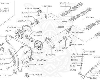 Nissan - Elgrand - E51 - 2005 - V/VG - 5 Door Coach (5K) - 4 WHEEL DRIVE(4WD) - AUTOMATIC TRANSMISSION(AT) - VQ35DE