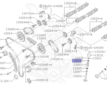 Nissan - Cedric/Gloria - Y33 - 1995 - BRO TYPE - HARDTOP(K) - 2 WHEEL DRIVE(2WD) - AUTOMATIC TRANSMISSION(AT) - IRS TYPE(IRS) - VQ30DET