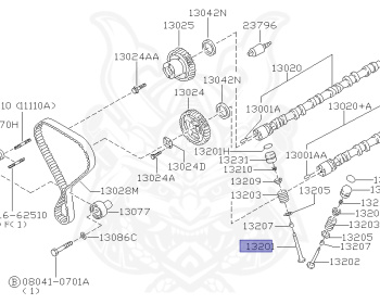 Nissan - Cedric/Gloria - Y34 - 2003 - 250S - HARDTOP(K) - 4 WHEEL DRIVE(4WD) - AUTOMATIC-FLOOR SHIFT(AT.F4) - RB25DET