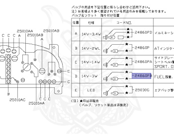 Nissan - Cedric/Gloria - Y33 - 1996 - BRO TYPE - HARDTOP(K) - 2 WHEEL DRIVE(2WD) - AUTOMATIC TRANSMISSION(AT) - IRS TYPE(IRS) - VG30E