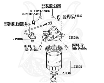 Toyota - Land Cruiser - HZJ75 - 1997 - STANDARD TYPE - CHASSIS FOR FIRE ENGINE - Manual - 1HZ