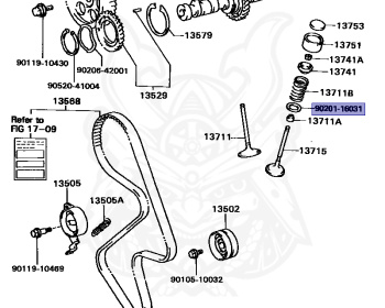 Toyota - Corona - ST191 - 1994 - EXS TYPE - 4 DOOR SEDAN - Automatic - 3SFE