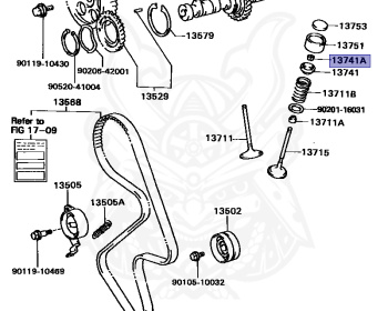 Toyota - Corona - ST195 - 1992 - EXS TYPE - 4 DOOR SEDAN - Manual - 3SFE