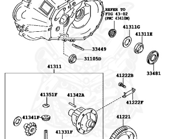 Toyota - Corolla - AE101 - 1993 - SJ TYPE - 3-DOOR(2 BOX) - Manual - 4AFE