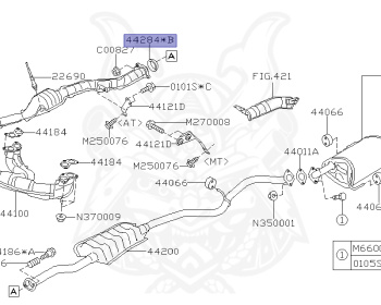 Subaru - Legacy Touring Wagon - BP5 - Jan-2003 - 20I - Wagon - 4W - 4-speed automatic transmission - Right hand - EJ20