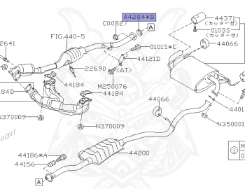 Subaru - Impreza WRX STI - GRB - Jan-2007 - STI - Wagon - 4W - 6-speed manual transmission - Right hand - EJ20T