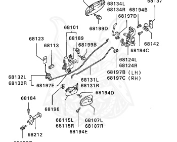 Mitsubishi - Libero - CB5W - 1995 - LNHE3 - 4G93