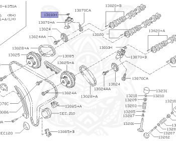 Nissan - Elgrand - E51 - 2005 - V/VG - 5 Door Coach (5K) - 4 WHEEL DRIVE(4WD) - AUTOMATIC TRANSMISSION(AT) - VQ35DE