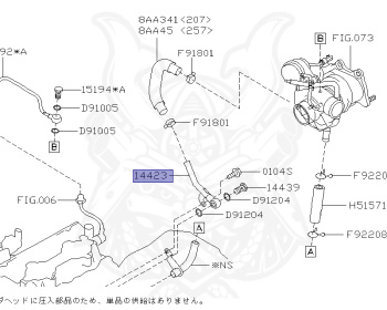 Subaru - Impreza WRX STI - GRB - Jan-2007 - STI - Wagon - 4W - 6-speed manual transmission - Right hand - EJ20T