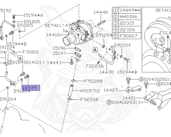 Subaru - Impreza WRX - GC8 - Jan-1996 - Dec-1998 - WRXSTI - Sedan - F4WD - Manual Transmission - Right hand - EJ20G
