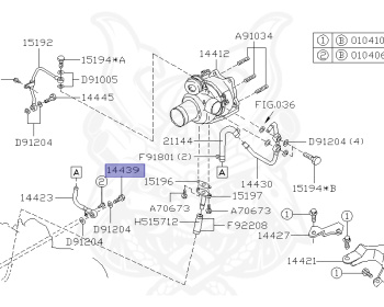 Subaru - Impreza WRX - GC8 - Jan-1996 - Dec-1998 - WRXRA - Sedan - F4WD - Manual Transmission - Right hand - EJ20G