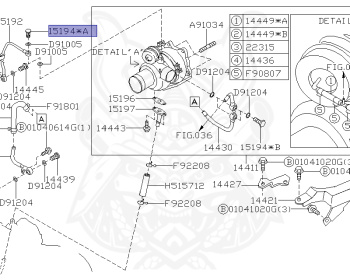 Subaru - Impreza WRX - GC8 - Jan-1996 - Dec-1998 - WRXRASTI - Sedan - F4WD - Manual Transmission - Right hand - EJ20G