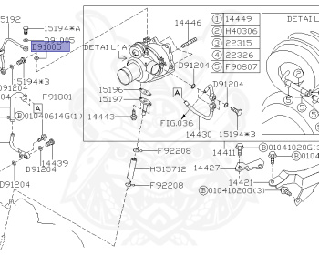 Subaru - Forester - SF5 - Jan-2000 - S20 - Wagon - F4WD - Manual Transmission - Right hand - EJ20T