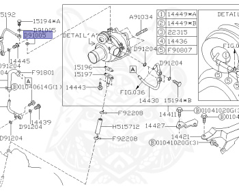 Subaru - Impreza WRX - GC8 - Jan-2000 - S201 - Sedan - F4WD - Manual Transmission - Right hand - EJ20G