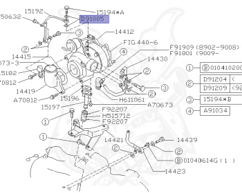 Subaru - Legacy - BC5 - Jan-1990 - RSRA - Sedan - F4WD - Manual Transmission - Right hand - EJ20