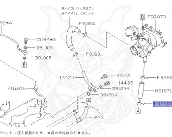 Subaru - Impreza WRX STI - GRB - Jan-2007 - STI - Wagon - 4W - 6-speed manual transmission - Right hand - EJ20T