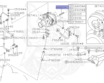 Subaru - Impreza WRX - GC8 - Jan-1998 - WRX - Sedan - F4WD - Manual Transmission - Right hand - EJ20G