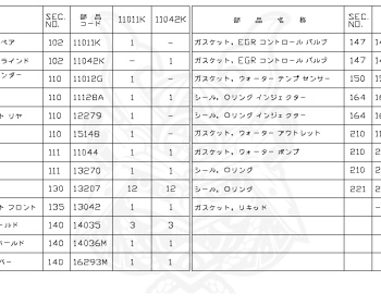 Nissan - Note - E12 - 2015 - MEDALIST - 5 DOOR HATCHBACK(5HB) - 2 WHEEL DRIVE(2WD) - ECVT(ECVT) - HR12DDR
