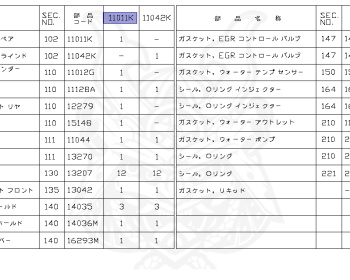 Nissan - Note - E12 - 2012 - MEDALIST - 5 DOOR HATCHBACK(5HB) - 2 WHEEL DRIVE(2WD) - ECVT(ECVT) - HR12DDR