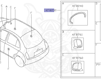 Nissan - March - K12 - 2002 - 12C Grade - 5 DOOR HATCHBACK(5HB) - 2 WHEEL DRIVE(2WD) - MANUAL TRANSMISSION(MT) - CR12DE