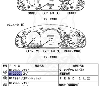 Mitsubishi - Lancer Evolution III - CE9A - 1995 - SNGF - 4G63