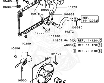 Mitsubishi - Lancer Evolution III - CE9A - 1991 - SNGF - 4G63