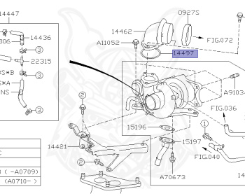 Subaru - Impreza - GH8 - Jan-2007 - Dec-2008 - SGT - Wagon - 4W - 5-speed manual transmission - Right hand - EJ20X