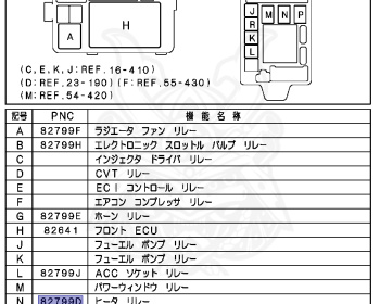 Mitsubishi - Lancer - CS2A - 2003 - STUCZ - 4G15