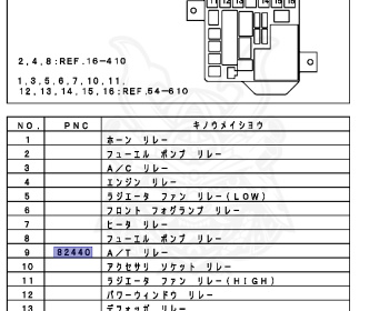 Mitsubishi - Colt Plus - Z23W - 2006 - LSUH1 - 4A91