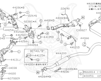 Subaru - Impreza WRX STI - GRB - Jan-2007 - STI - Wagon - 4W - 6-speed manual transmission - Right hand - EJ20T