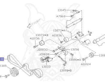 Subaru - Impreza WRX - GC8 - Jan-1998 - WRXRA - Sedan - F4WD - Manual Transmission - Right hand - EJ20G