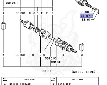 Mitsubishi - Lancer Evolution Wagon - CT9W - 2001 - LYGFZ - 4G63