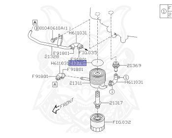 Subaru - Forester - SF5 - Jan-2000 - STI - Wagon - F4WD - Automatic transmission - Right hand - EJ20T