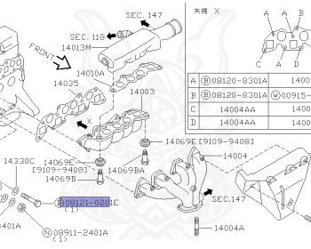 Nissan - Bluebird - U13 - 1994 - EEXLA Limited Atessa - SEDAN(S) - 4 WHEEL DRIVE(4WD) - MANUAL TRANSMISSION(MT) - CD20