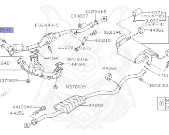 Subaru - Impreza WRX STI - GRB - Jan-2007 - STI - Wagon - 4W - 6-speed manual transmission - Right hand - EJ20T