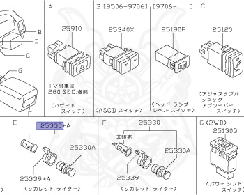 Nissan - Cedric/Gloria - Y33 - 1995 - BRO TYPE - HARDTOP(K) - 2 WHEEL DRIVE(2WD) - AUTOMATIC TRANSMISSION(AT) - IRS TYPE(IRS) - RD28