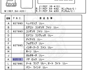 Mitsubishi - Delica - PF8W - 1996 - HSEGF - 4M40