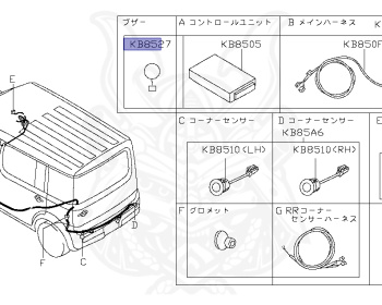 Nissan - Cube - Z11 - 2007 - 14RS Grade - WAGON(W) - 2 WHEEL DRIVE(2WD) - AUTOMATIC TRANSMISSION(AT) - CR14DE