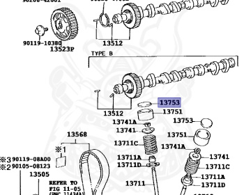 Toyota - Corolla - EE104G - 1995 - L TYPE - WAGON - Manual - 5EFE