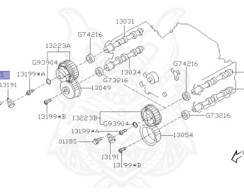 Subaru - Forester - SG5 - Jan-2002 - Dec-2005 - CRS - Wagon - F4WD - 5-speed manual transmission - Right hand - EJ20T